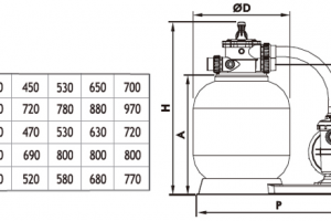 Фильтровальная установка Pool King д. 650 мм, 16 куб.м/час (KP650+STP150)